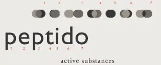 Peptido