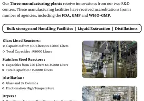 Cerata Pharmaceuticals LLP_3