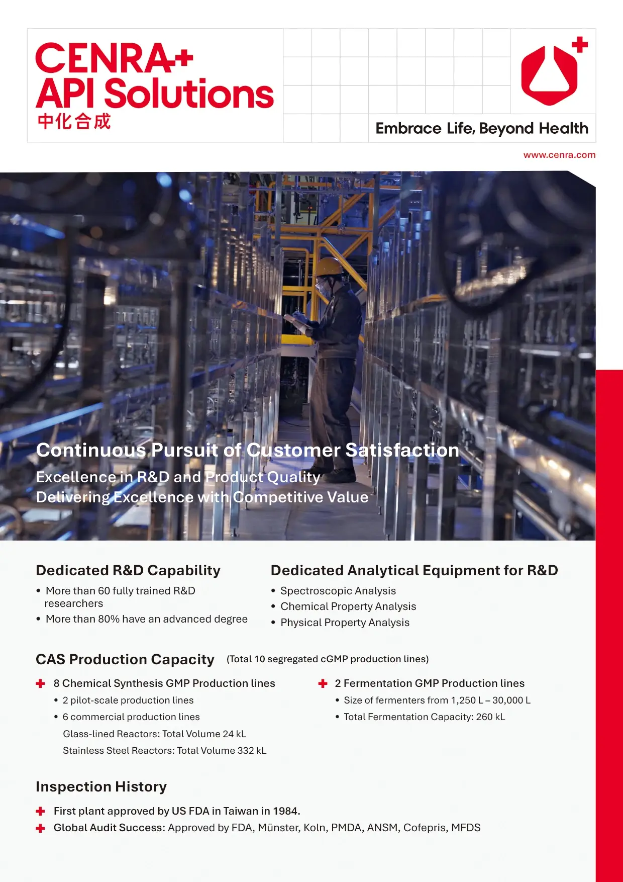 Chunghwa Chemical Synthesis & Biotech Co., Ltd.-CDMO-CCSB-CAS - Trusted API Supplier on Pharmaoffer Chunghwa Chemical Synthesis & Biotech Co., Ltd.-CDMO-CCSB-CAS APIs on Pharmaoffer