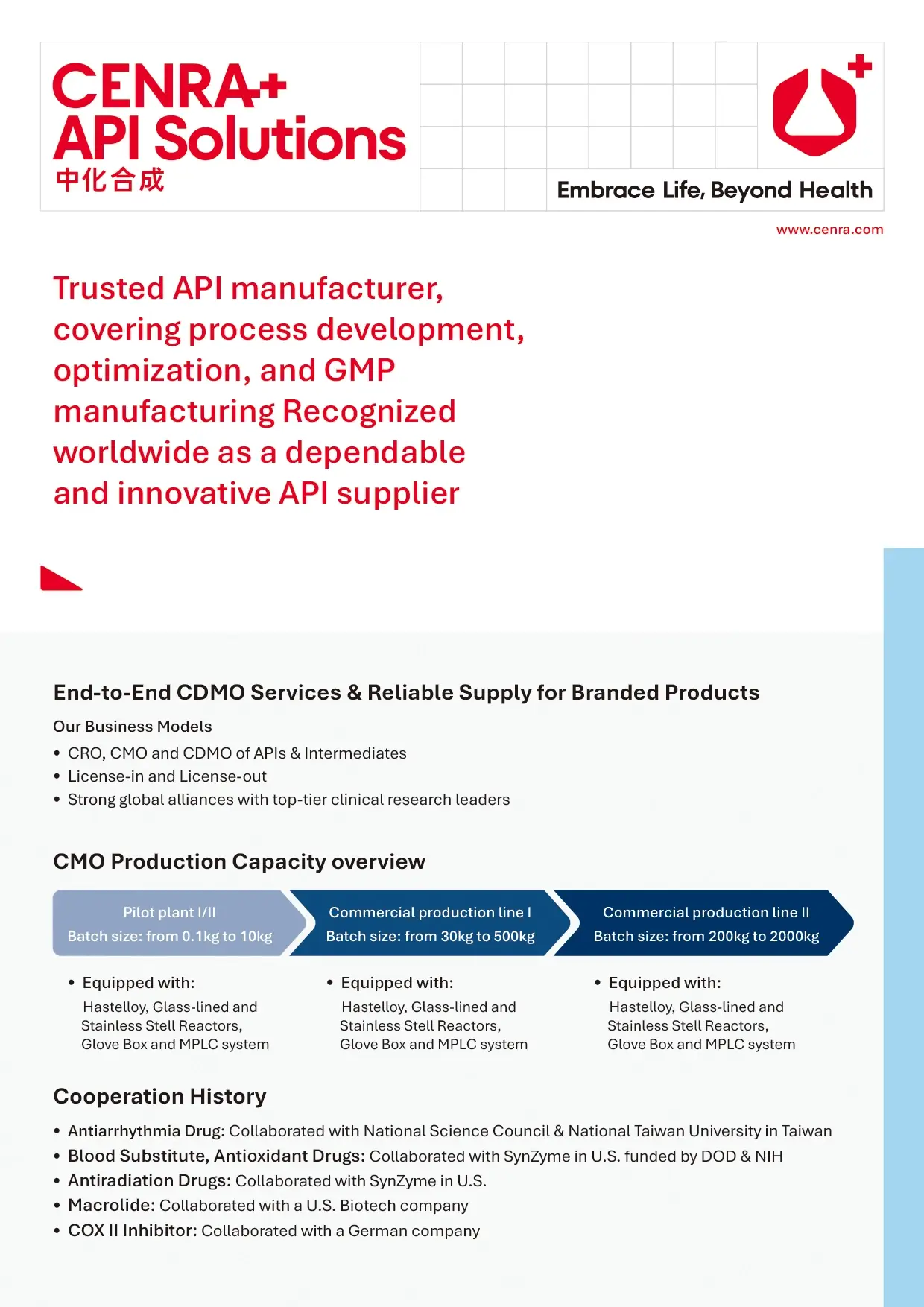 Chunghwa Chemical Synthesis & Biotech Co., Ltd.-CDMO-CCSB-CAS_1 Chunghwa Chemical Synthesis & Biotech Co., Ltd.-CDMO-CCSB-CAS_1