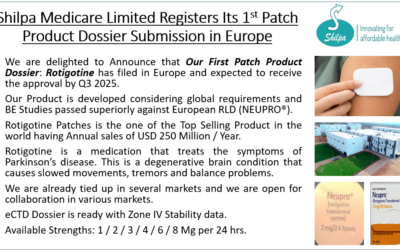 Shilpa Medicare Submits First Patch Product Dossier in Europe for Rotigotine