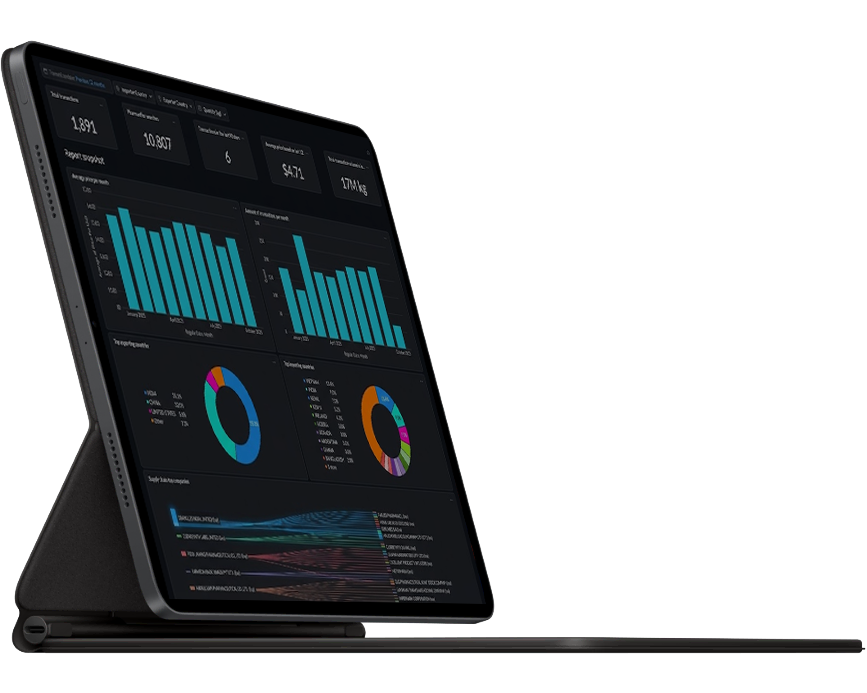 Pharmaoffer sourcing intelligence